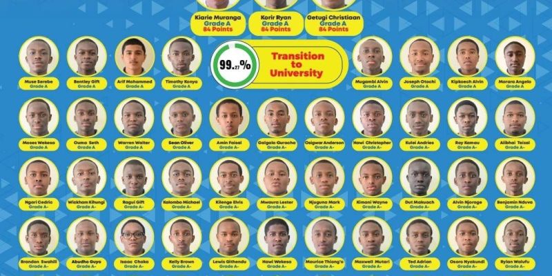 Light Group Of Schools Celebrates Outstanding KCSE And Cambridge Exam Results For 2024