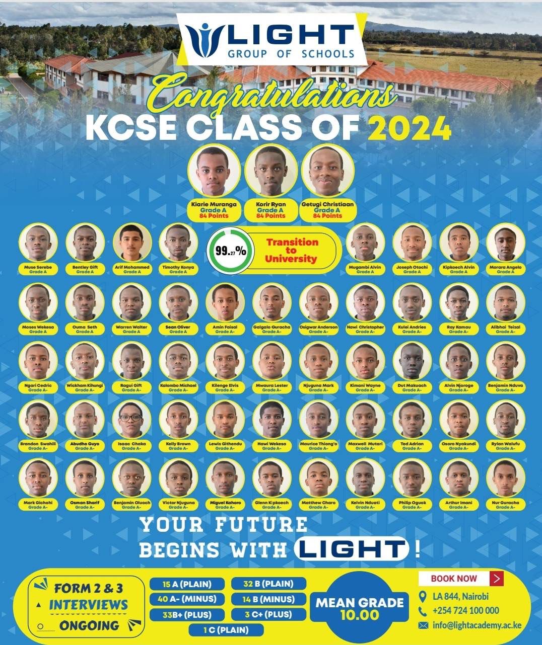 Light Group Of Schools Celebrates Outstanding KCSE And Cambridge Exam Results For 2024