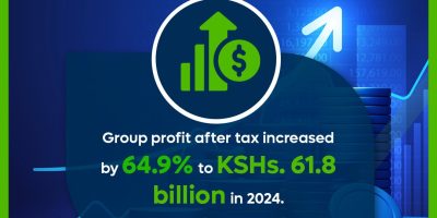 KCB Group PLC Reports 64.9% Profit Growth, Reaching KShs. 61.8 Billion