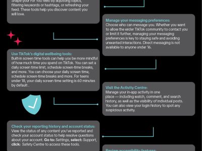 TikTok Privacy Made Easy: Staying Safe and In Control 