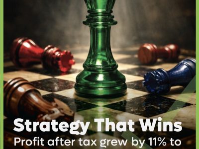 KCB Group Posts KSh 68.4 Billion Profit in FY2025