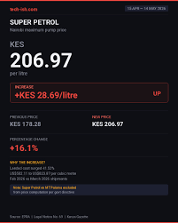 Fuel Prices Surge as Petrol, Diesel Costs Jump in Latest EPRA Review