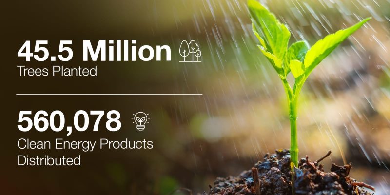 Investing in Nature, Investing in Our Future: World Environment Day