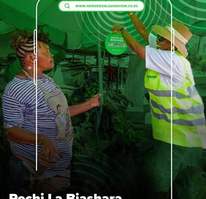 Pochi la Biashara Powers Women-Led Businesses