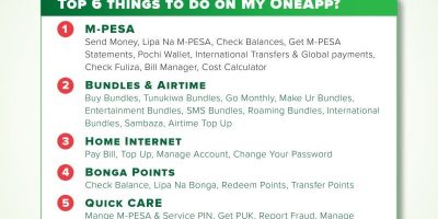 Safaricom My OneApp Gets New Features in Latest Apple Store Update
