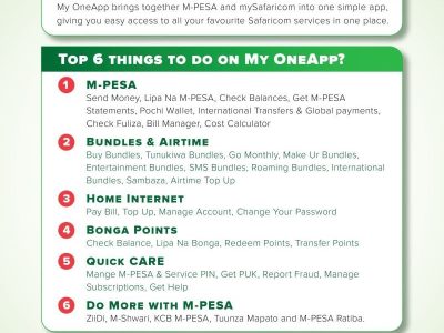 Safaricom My OneApp Gets New Features in Latest Apple Store Update
